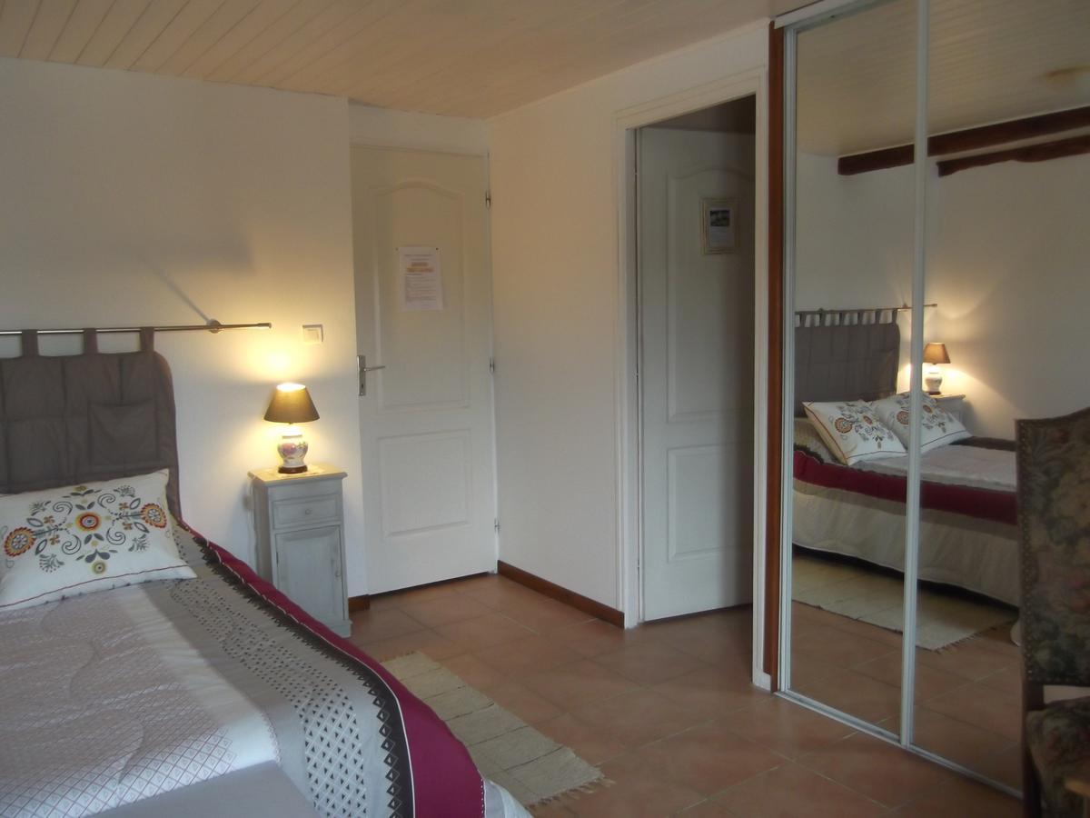 Chambres D'Hotes Moulin De Rigoulieres Saint-Sylvestre-sur-Lot Bagian luar foto